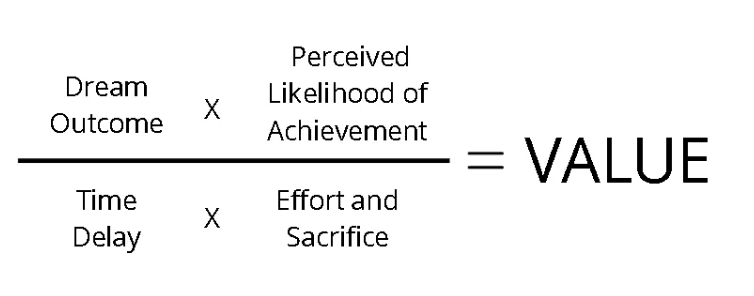 Value Equation